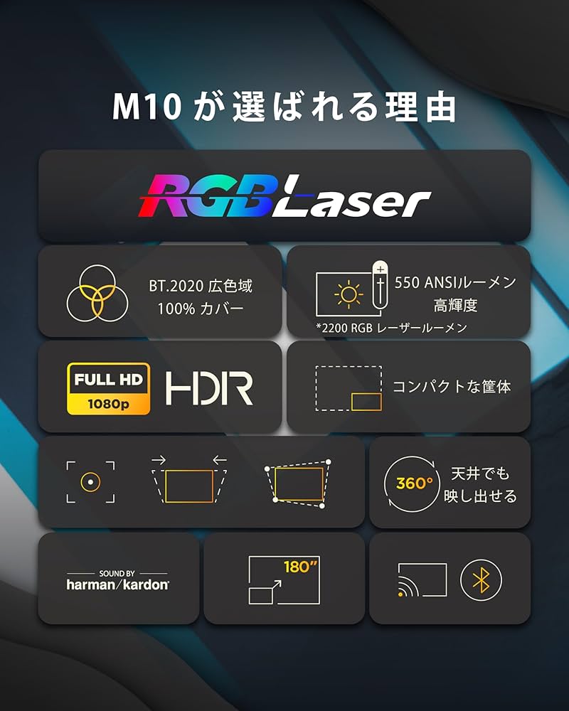 新品未開封ViewSonic M10 3色レーザープロジェクター Amazon.co.jp: ViewSonic M10 超小型 3色レーザー